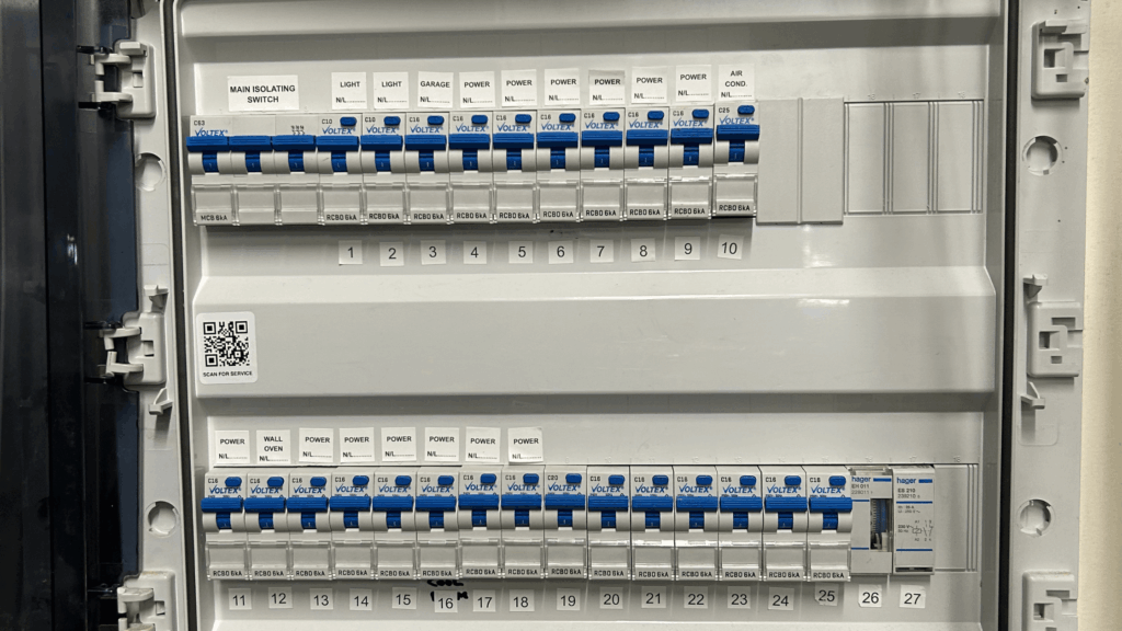 Why St Lucia Apartments May Require Switchboard Upgrades - Just-In Time ...